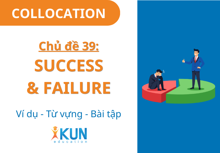 Lesson 39 - Success and Failure
